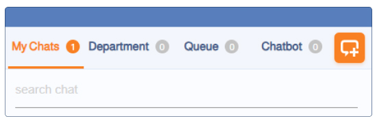 Customer Journey