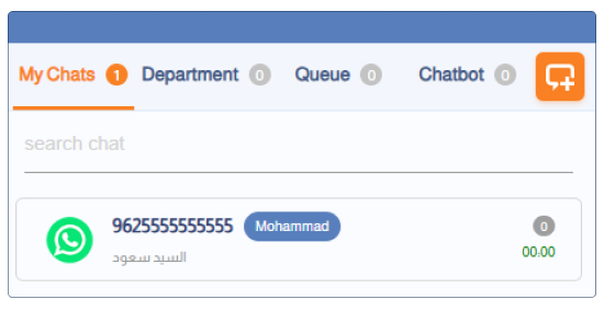Customer Journey