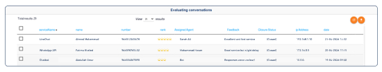 Customer Journey