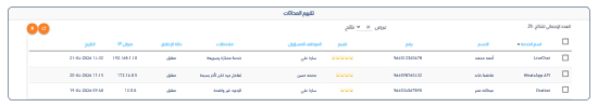 Customer Journey